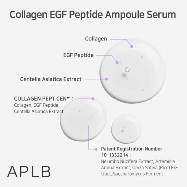 aplb-collagen-egf-peptide-ampoule-serum-40ml-pic-2