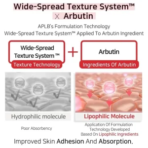 aplb-salicylic-acid-bha-arbutin-facial-toner-160ml-pic-2