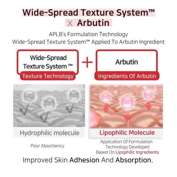 aplb-salicylic-acid-bha-arbutin-mist-essence-105ml-pic-2