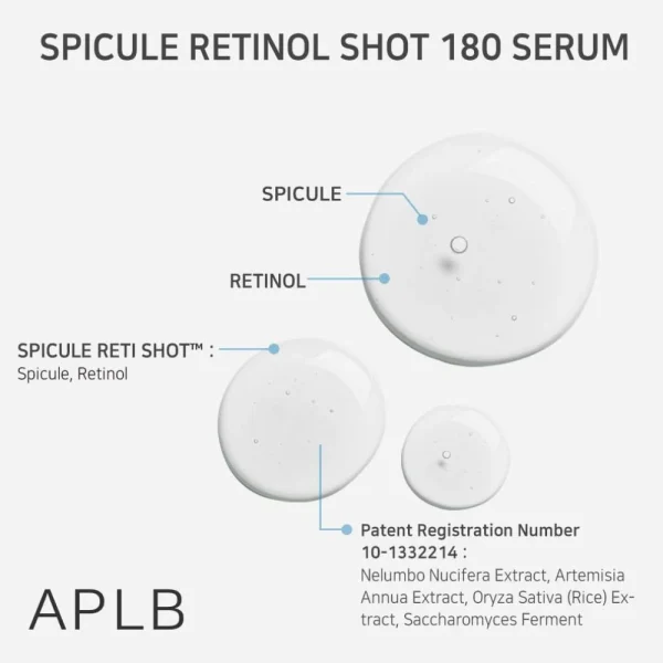 aplb-spicule-retinol-shot-180-serum-40ml-pic-2
