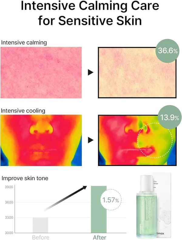celimax-cica-niacinamide-ac-calming-serum-40ml-pic-5