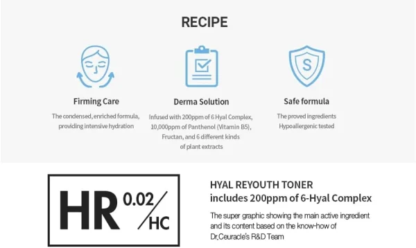 dr-ceuracle-hyal-reyouth-toner-120ml-pic-6