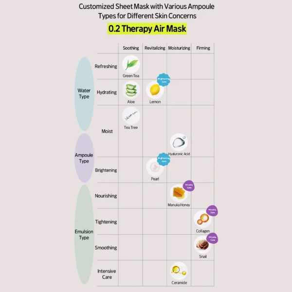 etude-02mm-therapy-air-mask-aloe-20ml-pic-4