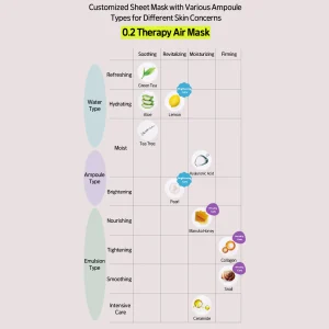 etude-02mm-therapy-air-mask-hyaluronic-acid-20ml-pic-3