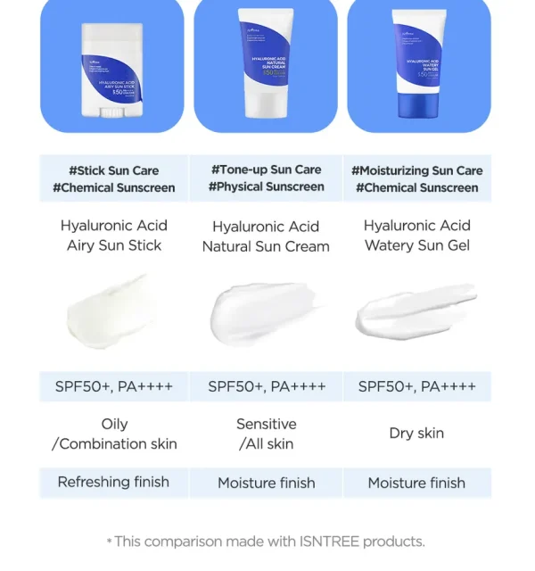 isntree-2-x-hyaluronic-acid-watery-sun-gel-2x50ml-pic-9