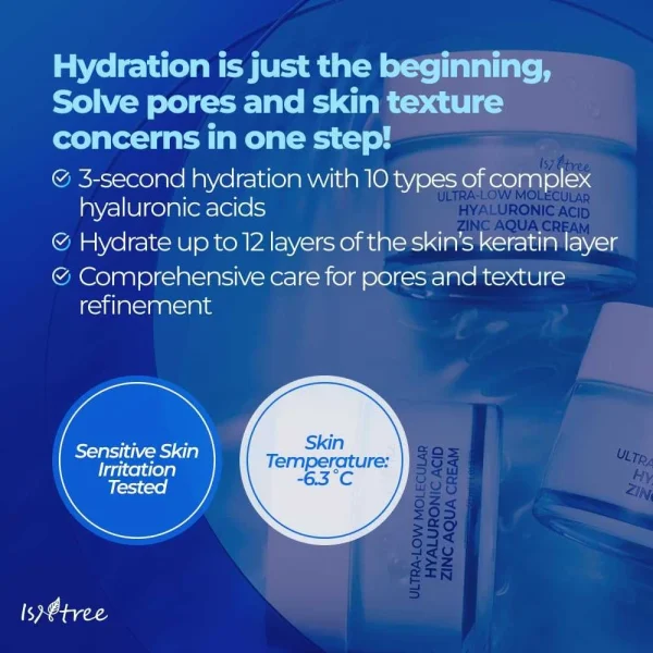 isntree-ultra-low-molecular-hyaluronic-acid-zinc-aqua-cream-80ml-pic-3