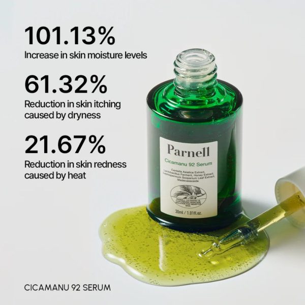 parnell-cicamanu-92-serum-30ml-pic-1
