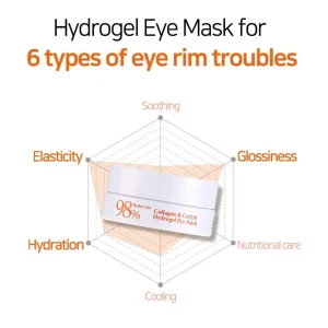 petitfee-collagen-and-co-q10-hydrogel-eye-patch-60pcs-pic-4