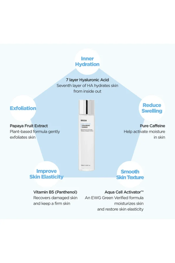 rovectin-aqua-hydration-hyaluronic-essence-180ml-pic-4