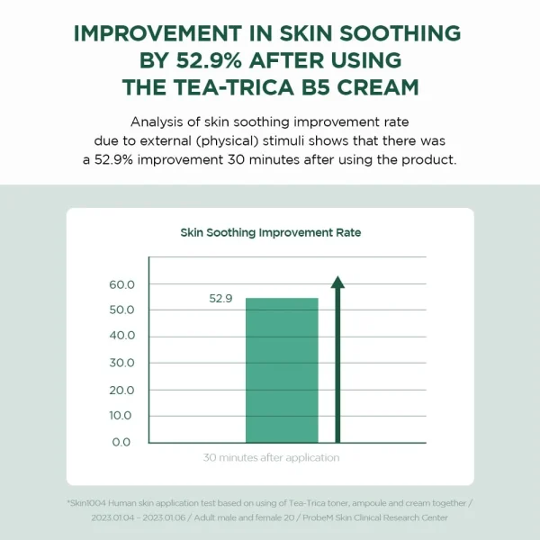 skin1004-madagascar-centella-tea-trica-b5-cream-75ml-pic-6
