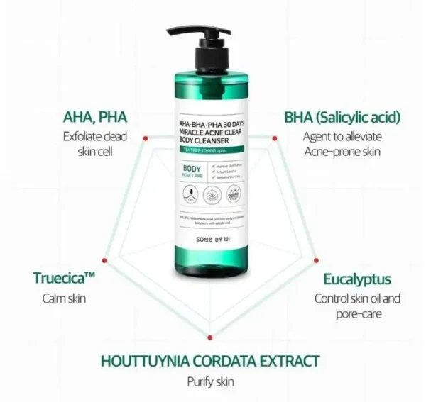 some-by-mi-aha-bha-pha-30-days-miracle-acne-clear-body-cleanser-400ml-pic-4