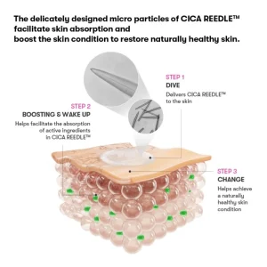 vt-cosmetics-mild-reedle-shot-100-2-step-mask-pic-3