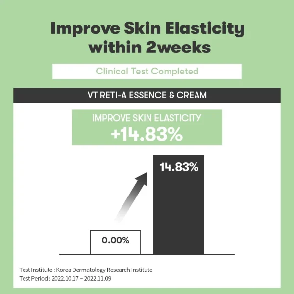 vt-cosmetics-vt-cica-reti-a-cream-005-30ml-pic-2
