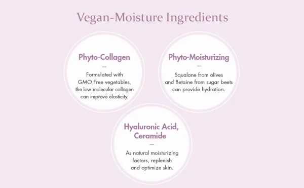 dr-ceuracle-vegan-active-berry-lifting-cream-75g-pic-7