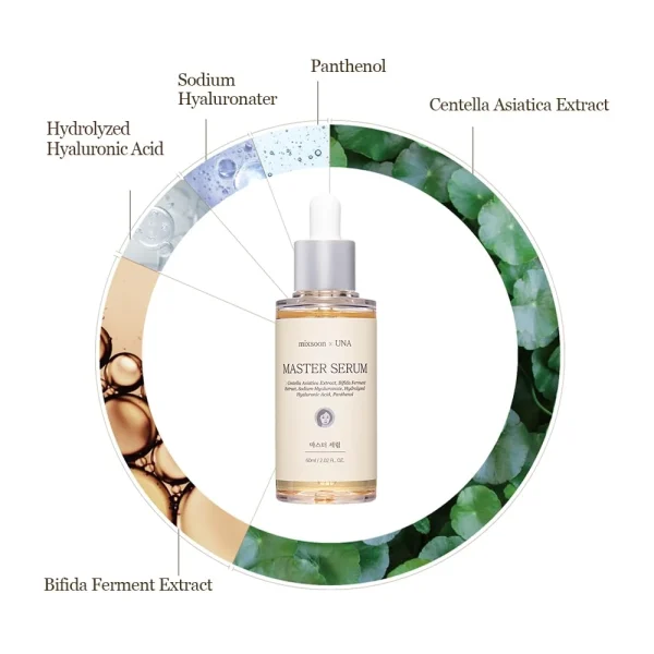 mixsoon-master-serum-30ml-pic-1