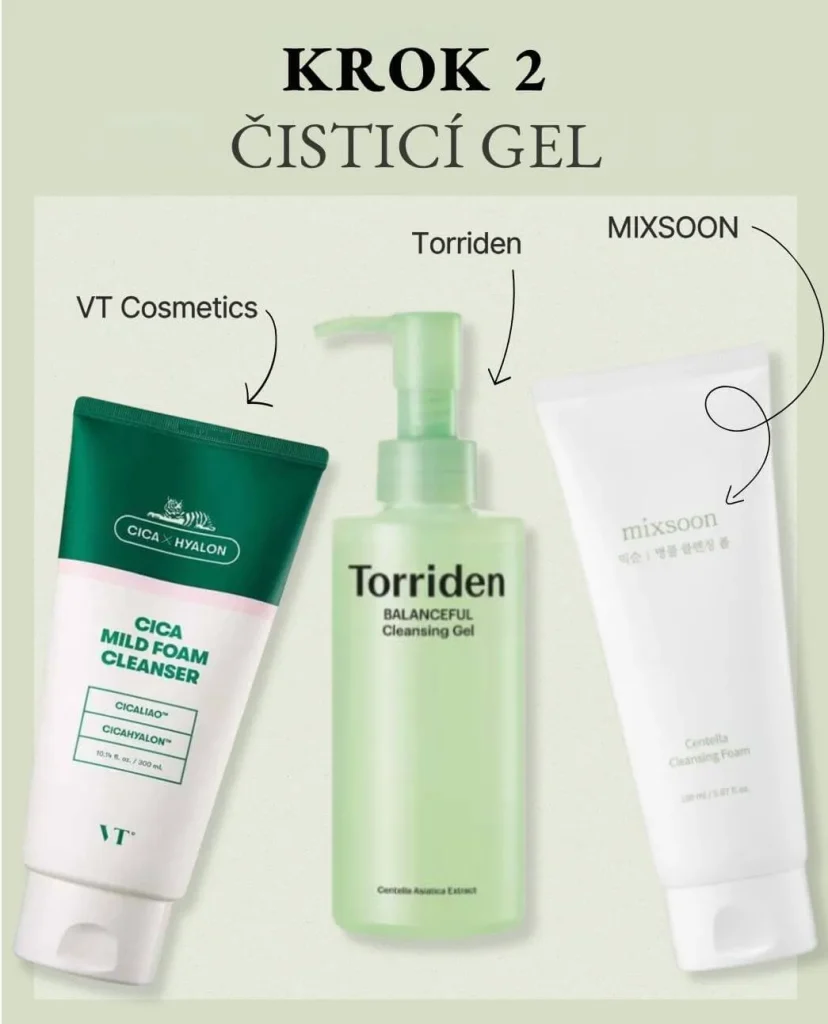 Krok 2 korejské péče: Čisticí gel. Na světle zeleném pozadí čisticí produkty od značek VT Cosmetics (Cica Mild Foam), Torriden (Balanceful Gel) a Mixsoon (Centella Foam).