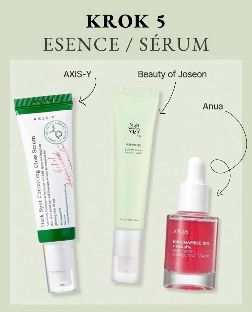 Krok 5 korejské péče: Esence / Sérum. Na šedém pozadí vysoce účinná séra: Axis-Y Dark Spot Correcting, Beauty of Joseon Light On Serum a Anua Niacinamide 10%.