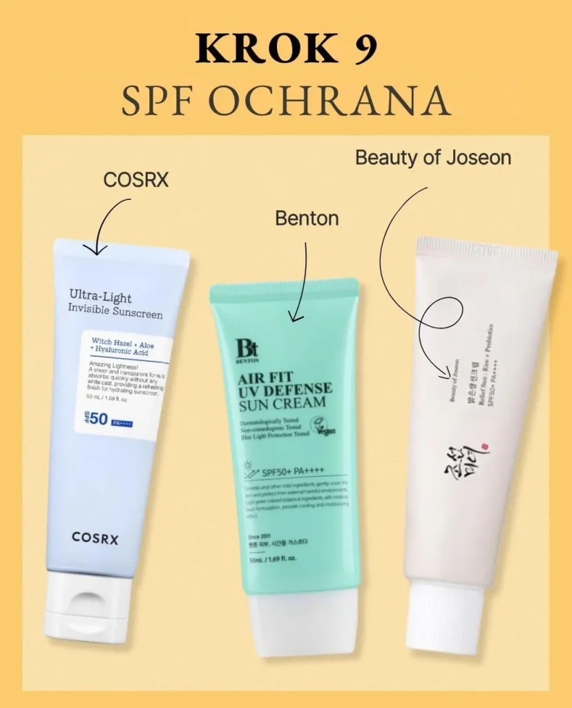 Krok 9 korejské péče: Ochrana před sluncem. Na žlutém pozadí SPF krémy: Cosrx Ultra-Light Invisible, Benton Air Fit UV Defense a Beauty of Joseon Relief Sun.