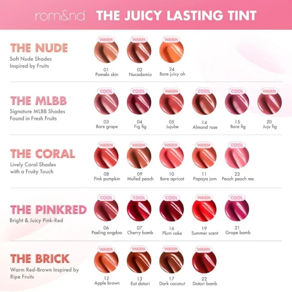 romandnd-the-juicy-lasting-tint-new-version-35g-pic-1