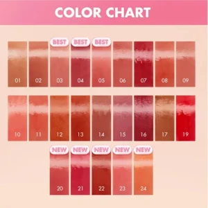 romandnd-the-juicy-lasting-tint-new-version-35g-pic-3