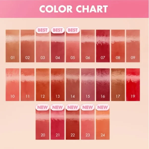 romandnd-the-juicy-lasting-tint-new-version-35g-pic-3