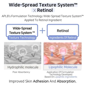 aplb-liposome-retinol-lx-cream-55ml-pic-5
