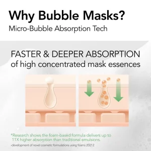 menokin-30-seconds-quick-bubble-mask-clear-95ml-pic-4