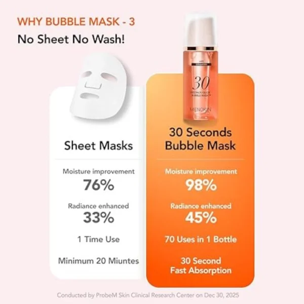 menokin-30-seconds-quick-bubble-mask-lift-95ml-pic-5