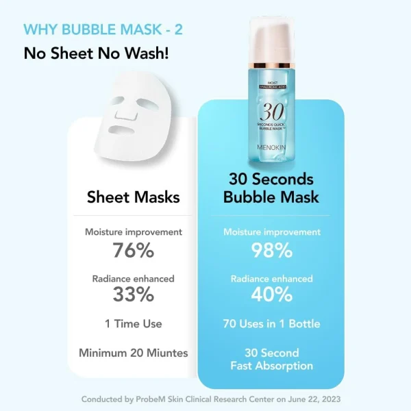 menokin-30-seconds-quick-bubble-mask-moist-95ml-pic-4