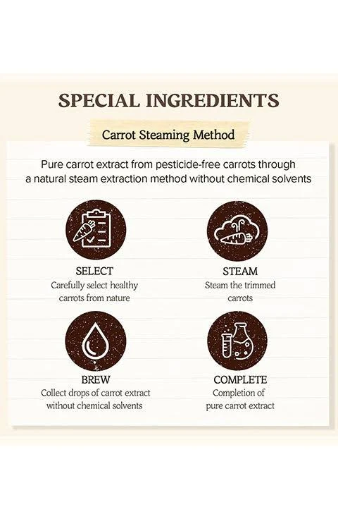 skinfood-carrot-carotene-balancing-cleansing-foam-150ml-pic-4