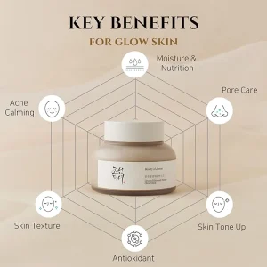 beauty-of-joseon-ground-rice-and-honey-glow-mask-150ml-pic-4