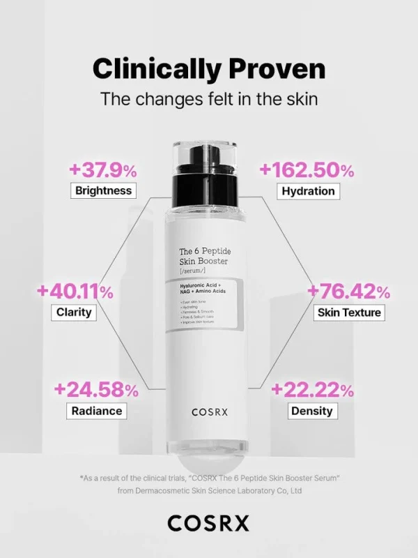 cosrx-the-6-peptide-skin-booster-serum-150ml-pic-3