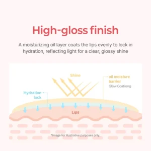 heimish-ever-glow-gloss-lip-tint-32g-pic-4
