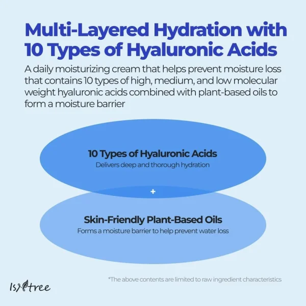 isntree-hyaluronic-acid-moist-cream-100ml-pic-7