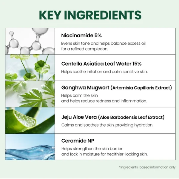 ksecret-seoul-1988-repair-cream-niacica-20percent-mugwort-50ml-pic-2