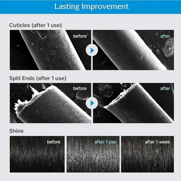 Lador - Perfect Hair Fill-up Ampoule — foto 3