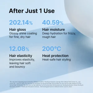 Lador - Perfumed Hair Oil Angel Muguet — foto 4